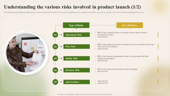 Introducing New Food Commodity Understanding The Various Risks Involved In Product Themes PDF Introducing New Food Commodity Understanding The Various Risks Involved In Product Themes PDF