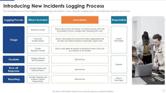 Introducing New Incidents Logging Process Ppt Icon Portfolio PDF
