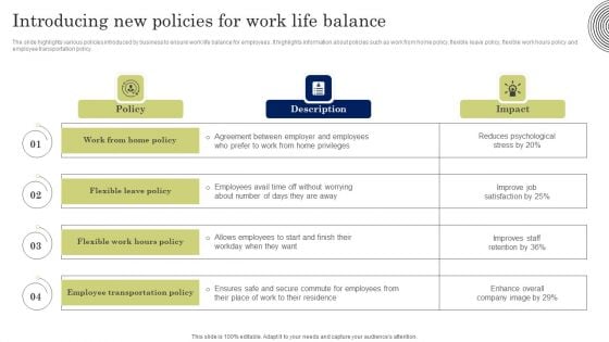 Introducing New Policies For Work Life Balance Mockup PDF