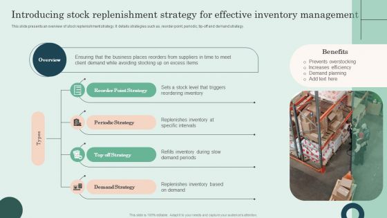 Introducing Stock Replenishment Strategy For Effective Inventory Management Mockup PDF