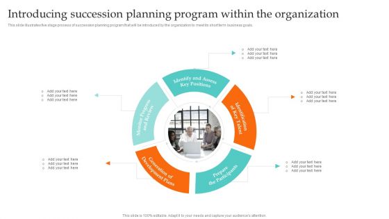 Introducing Succession Planning Program Ultimate Guide To Employee Succession Planning Background PDF
