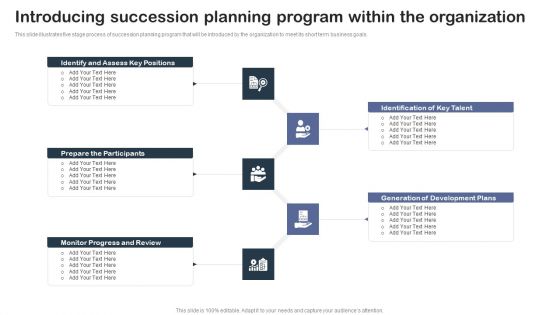 Introducing Succession Planning Program Within The Organization Ideas PDF Introducing Succession Planning Program Within The Organization Ideas PDF