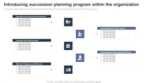 Introducing Succession Planning Program Within The Organization Ideas PDF