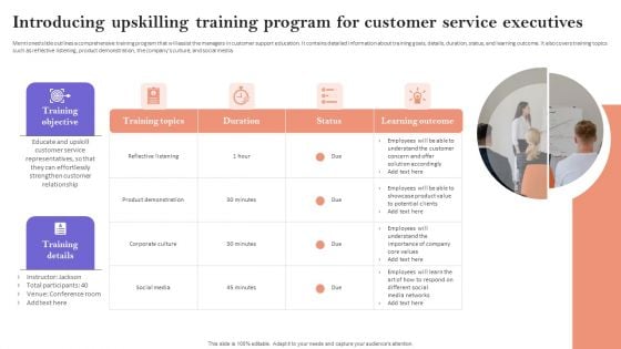 Introducing Upskilling Training Program For Customer Service Executives Demonstration PDF