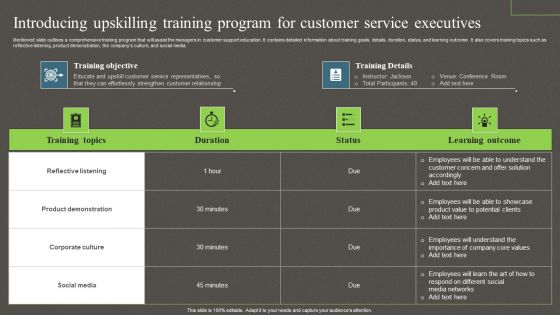 Introducing Upskilling Training Program For Customer Service Executives Ppt PowerPoint Presentation File Show PDF