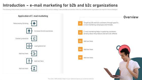 Introduction E Mail Marketing For B2B And B2C Organizations Demonstration PDF