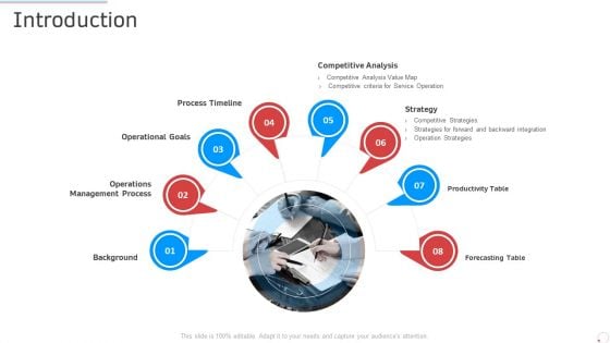 Introduction Manufacturing Control Ppt Icon Layout Ideas PDF