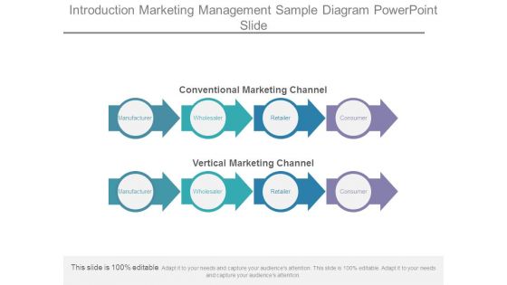 Introduction Marketing Management Sample Diagram Powerpoint Slide