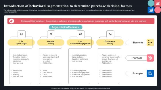 Introduction Of Behavioral Segmentation To Determine Purchase Decision Factors Brochure PDF