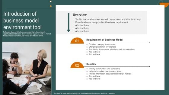 Introduction Of Business Model Environment Tool Background PDF