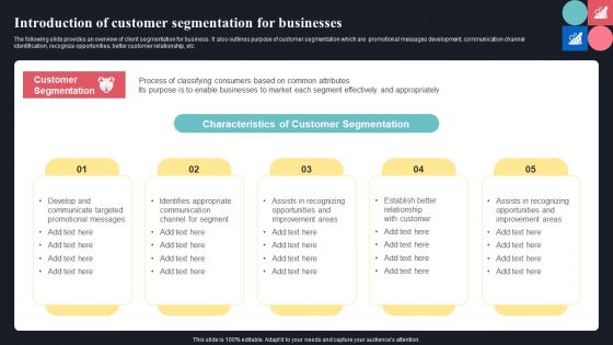 Introduction Of Customer Segmentation For Businesses Ppt Summary Example PDF