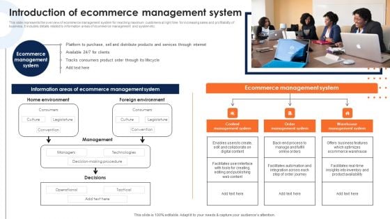 Introduction Of Ecommerce Management System Deploying Ecommerce Order Management Software Summary PDF