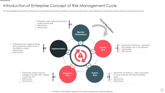 Introduction Of Enterprise Concept Of Risk Management Cycle Graphics PDF Introduction Of Enterprise Concept Of Risk Management Cycle Graphics PDF