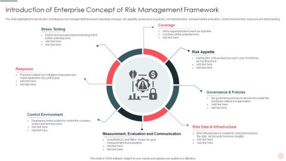 Introduction Of Enterprise Concept Of Risk Management Framework Guidelines PDF Introduction Of Enterprise Concept Of Risk Management Framework Guidelines PDF