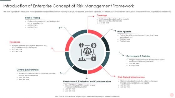 Introduction Of Enterprise Concept Of Risk Management Framework Guidelines PDF