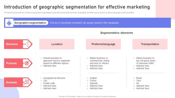 Introduction Of Geographic Segmentation For Effective Marketing Rules PDF