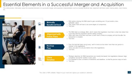 Introduction Of M And A Operation Ppt PowerPoint Presentation Complete Deck With Slides Slide11