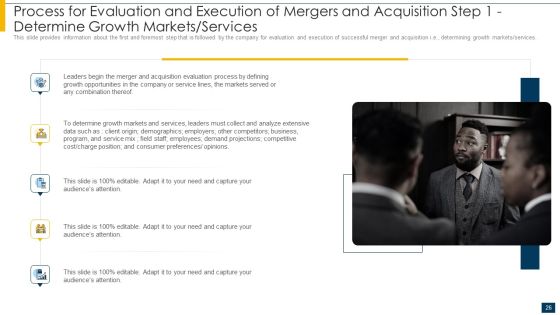 Introduction Of M And A Operation Ppt PowerPoint Presentation Complete Deck With Slides Slide26