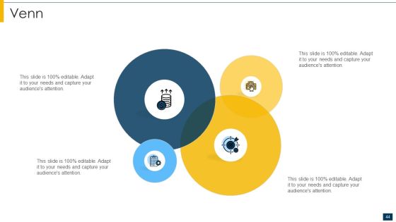 Introduction Of M And A Operation Ppt PowerPoint Presentation Complete Deck With Slides Slide44