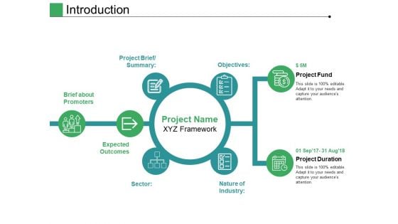 Introduction Ppt PowerPoint Presentation Ideas Model