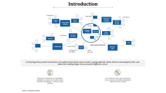 Introduction Ppt PowerPoint Presentation Infographics Examples