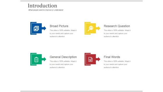 Introduction Ppt PowerPoint Presentation Professional Introduction