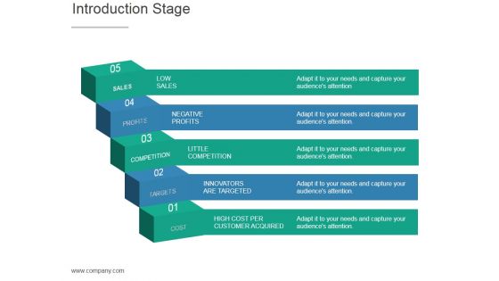 Introduction Stage Ppt PowerPoint Presentation Graphics