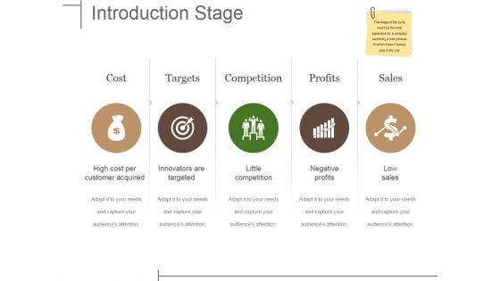 Introduction Stage Ppt PowerPoint Presentation Infographic Template Graphics Template