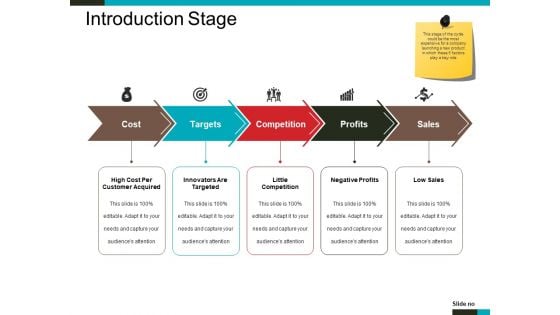 Introduction Stage Ppt PowerPoint Presentation Layouts Designs Download