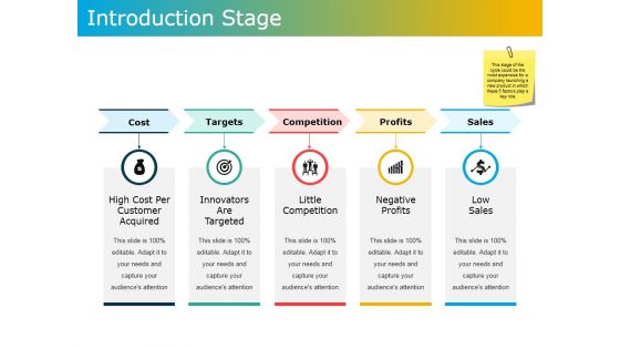 Introduction Stage Ppt PowerPoint Presentation Model Mockup