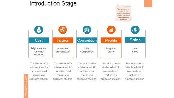 Introduction Stage Ppt PowerPoint Presentation Model Objects