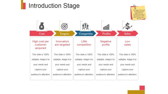 Introduction Stage Ppt PowerPoint Presentation Pictures