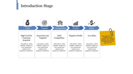 Introduction Stage Ppt PowerPoint Presentation Styles Portfolio
