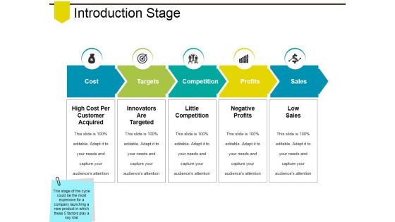 Introduction Stage Ppt PowerPoint Presentation Summary Templates