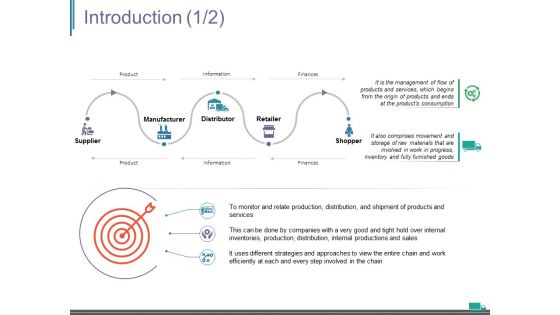 Introduction Template 1 Ppt PowerPoint Presentation Pictures Show