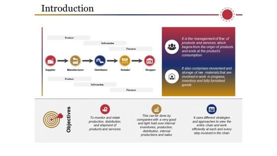 Introduction Template 2 Ppt PowerPoint Presentation Styles Sample