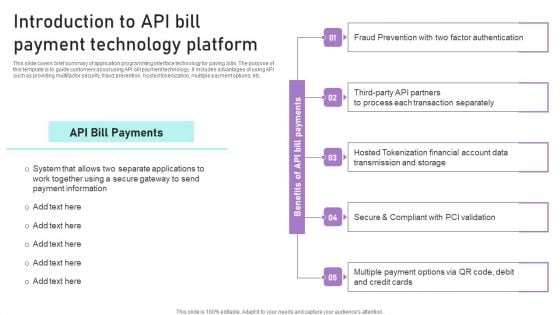 Introduction To API Bill Payment Technology Platform Ppt Layouts Design Ideas PDF