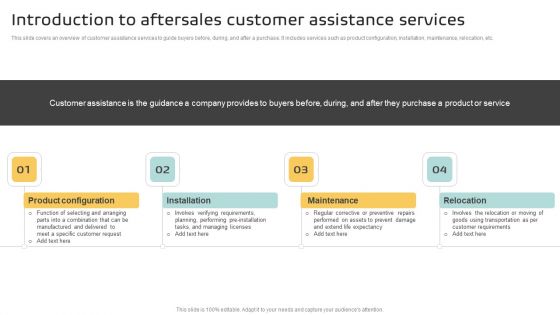 Introduction To Aftersales Customer Assistance Services Slides PDF Introduction To Aftersales Customer Assistance Services Slides PDF