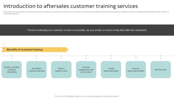 Introduction To Aftersales Customer Training Services Elements PDF