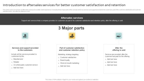 Introduction To Aftersales Services For Better Customer Satisfaction And Retention Background PDF Introduction To Aftersales Services For Better Customer Satisfaction And Retention Background PDF