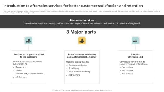 Introduction To Aftersales Services For Better Customer Satisfaction And Retention Background PDF