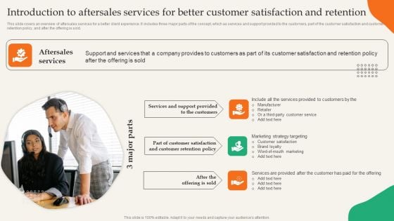 Introduction To Aftersales Services For Better Customer Satisfaction And Retention Rules PDF