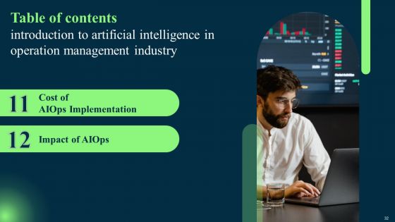 Introduction To Artificial Intelligence In Operation Management Industry Ppt PowerPoint Presentation Complete Deck With Slides