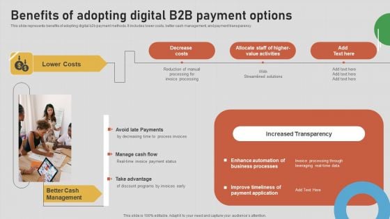 Introduction To B2B Online Shopping Payment Options Benefits Of Adopting Digital Portrait PDF