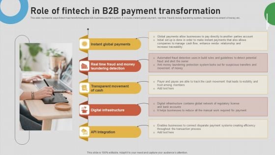 Introduction To B2B Online Shopping Payment Options Role Fintech B2B Payment Transformation Brochure PDF