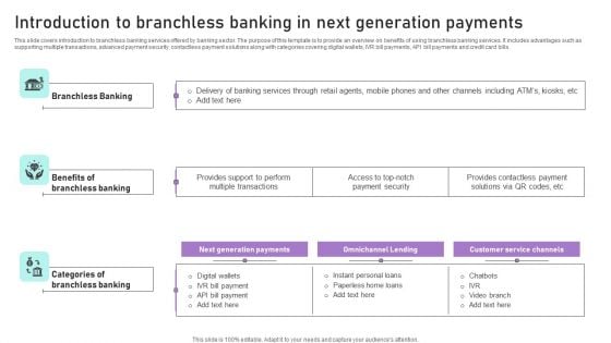 Introduction To Branchless Banking In Next Generation Payments Ppt Icon Background Designs PDF