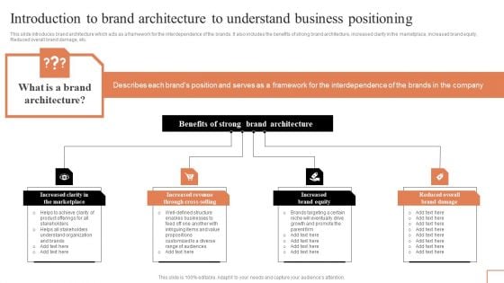 Introduction To Brand Architecture To Understand Business Positioning Pictures PDF