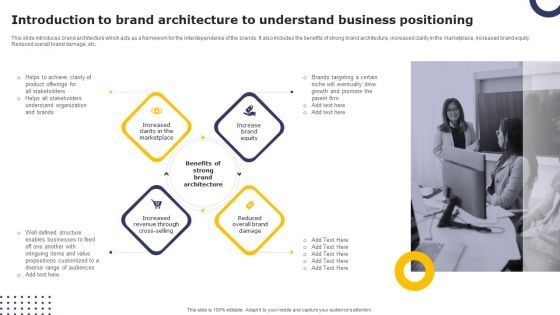 Introduction To Brand Architecture To Understand Business Positioning Slides PDF