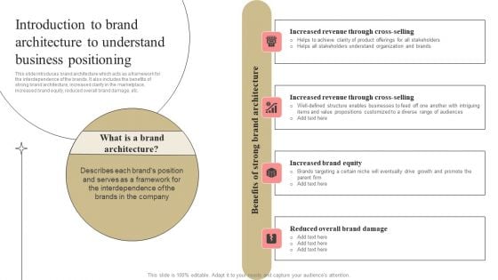 Introduction To Brand Architecture To Understand Business Positioning Template PDF