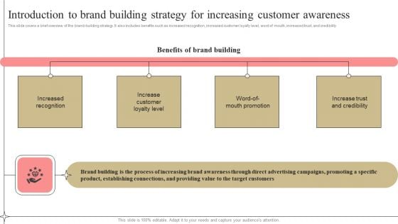 Introduction To Brand Building Strategy For Increasing Customer Awareness Diagrams PDF